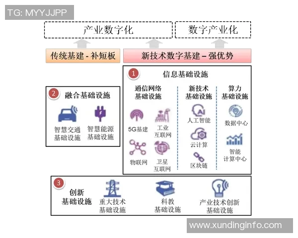 打造创新个人项目:从零开始的成功路径与实践经验分享 打造创新个人项目:从零开始的成功路径与实践经验分享