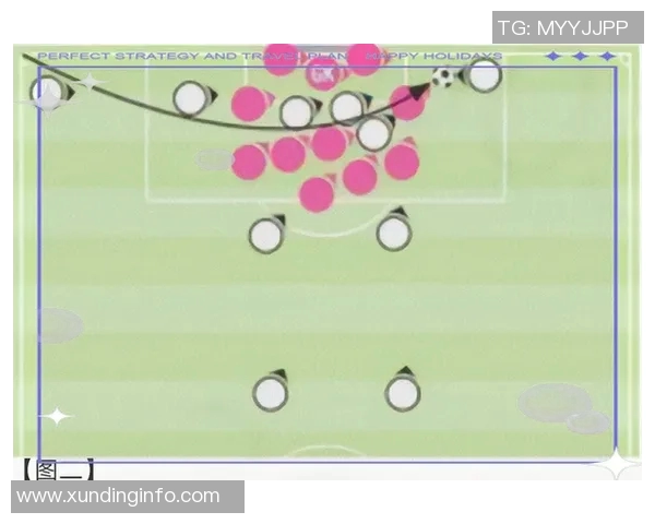 南京足球队进攻战术解析与球员表现全面分析 南京足球队进攻战术解析与球员表现全面分析