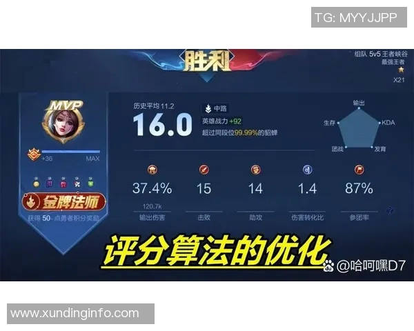 深度对话：探索陈静在王者荣耀中的成长与挑战之路